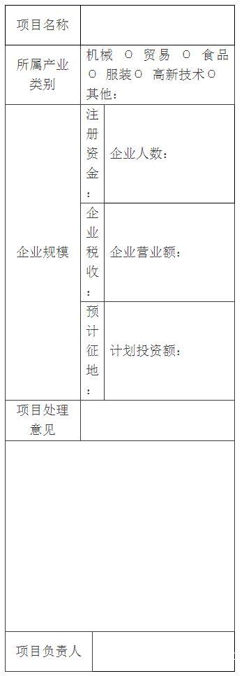 工业地产如何有效的结合地产开发模式及定位进行招商